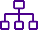 Discover new hr tools