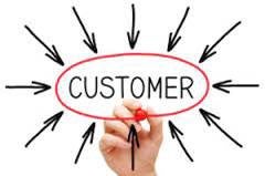 Successful teams know their customer Successful teams know their customer