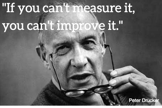 Peter Drucker Quote