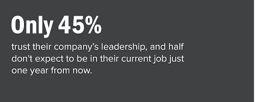 Greatness Infographic Leadership Statistic 