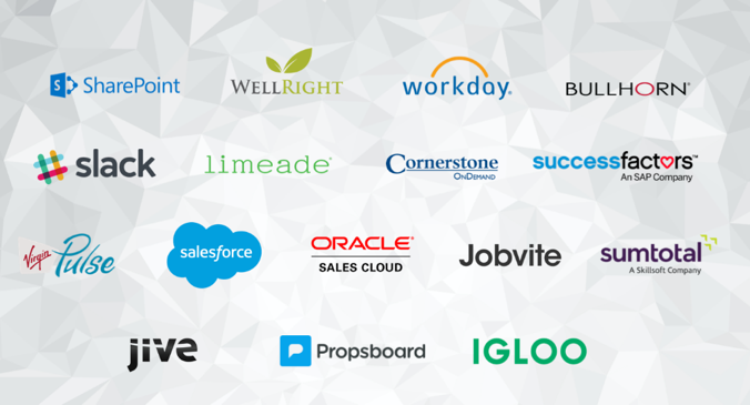 Achievers Open API integrations