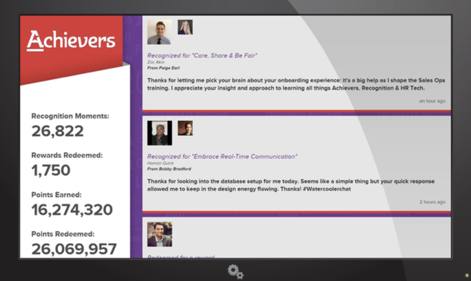 Achievers ASPIRE platform
