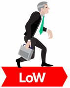 Legacy of Work (LoW)
