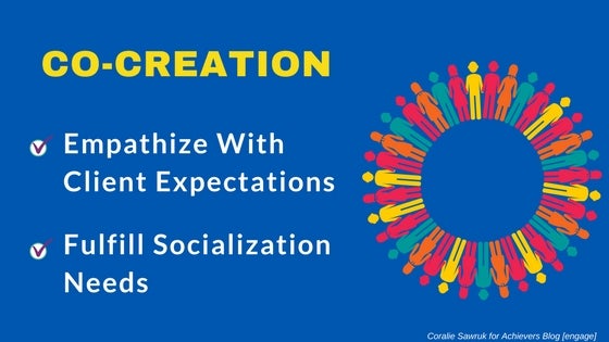 co-creation design thinking