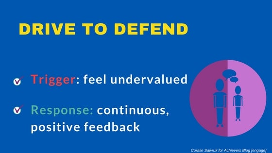Drive to Defend- Neuroscience and Engagement