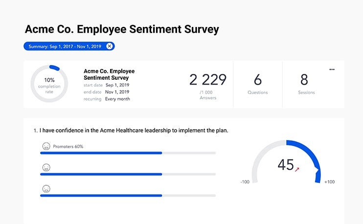 Cooleaf employee engagement software platforms