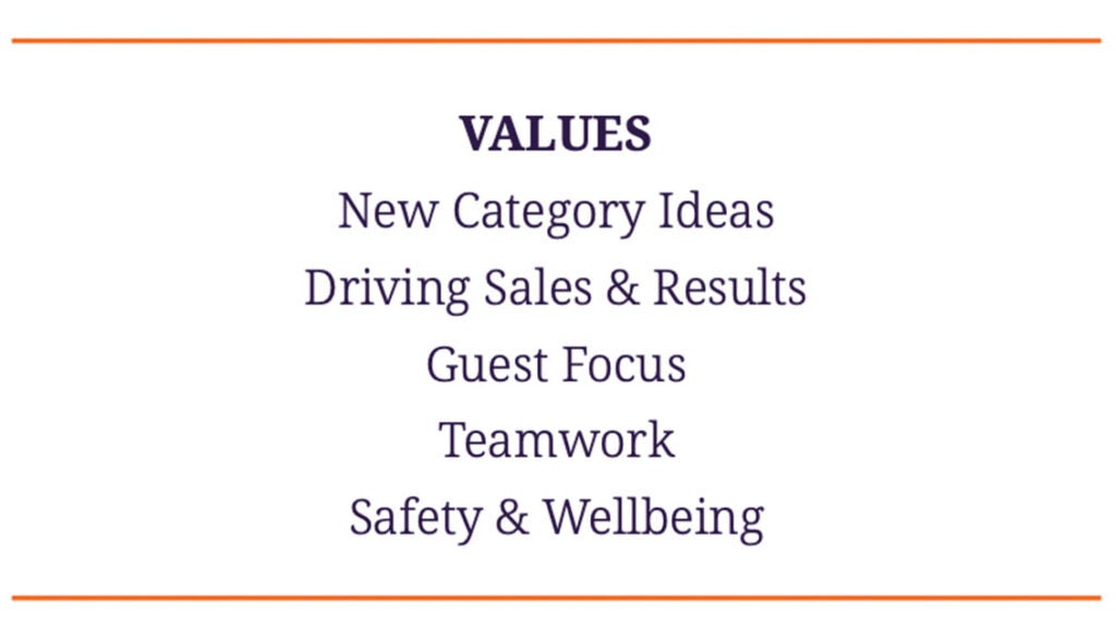 Coborn’s company values