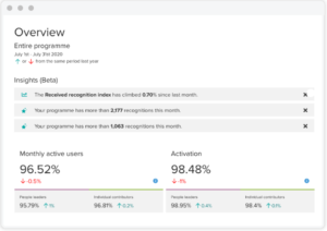 Measure KPIs