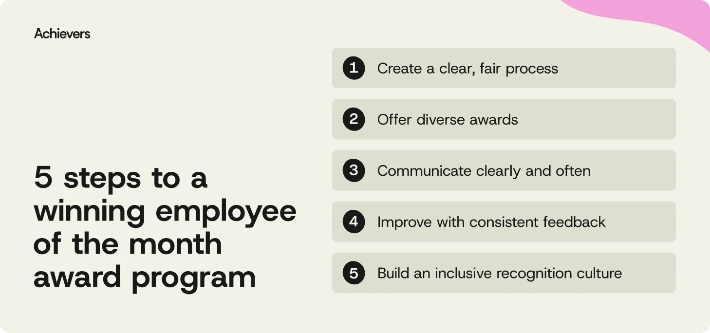 5 steps to a winning employee of the month award program