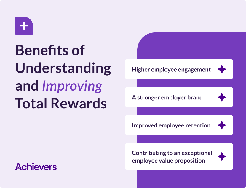Benefits of understanding and improving Total Rewards