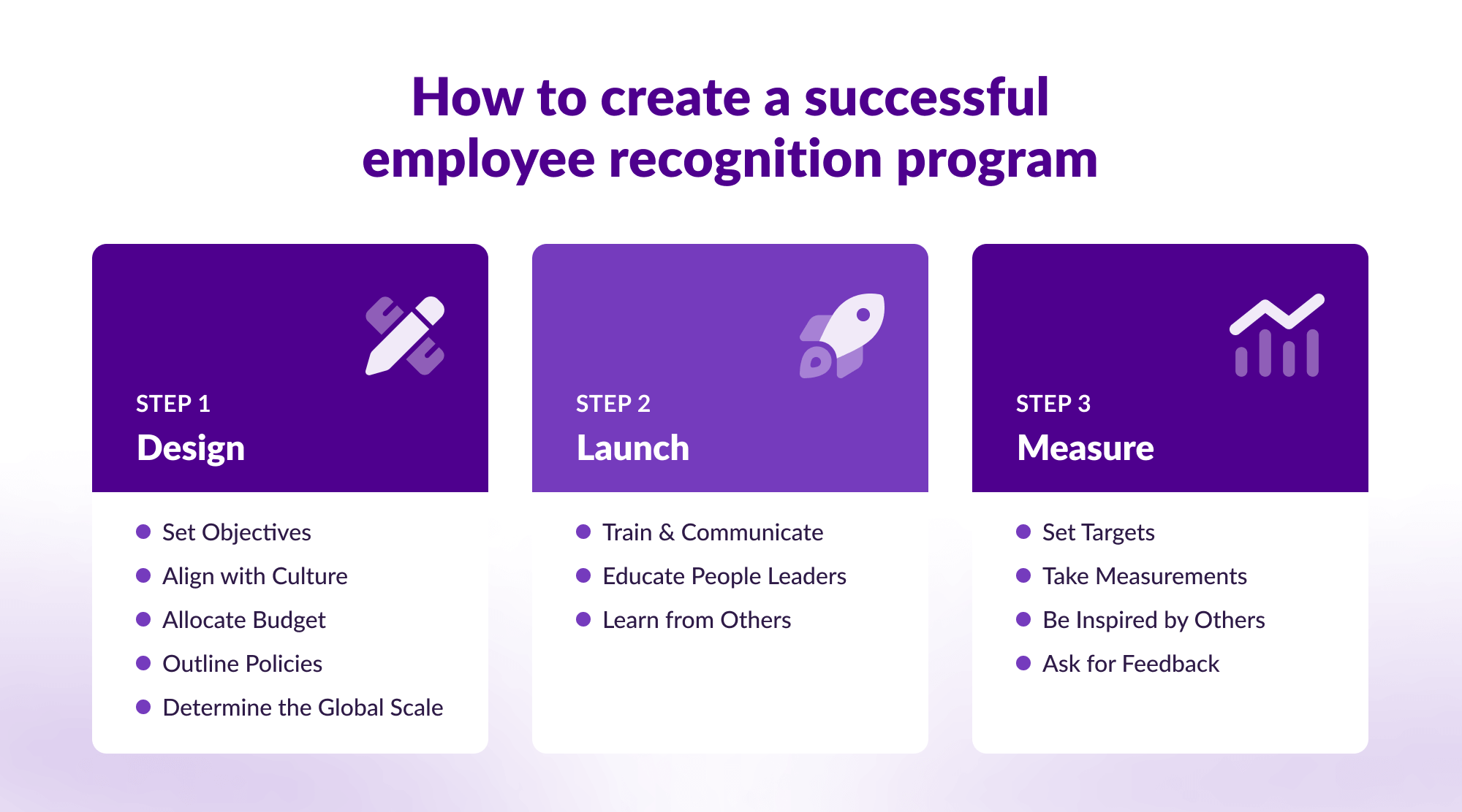 What are Recognition Badges? – Recognize