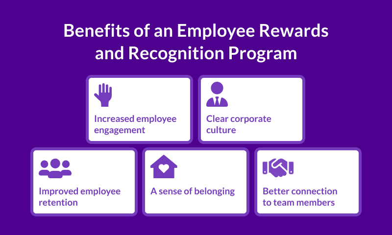 5 Benefits of Employee Rewards and Recognition Program