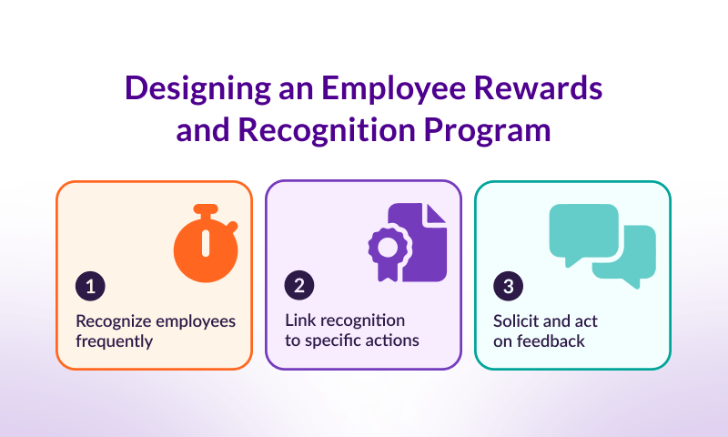 Designing an Employee Rewards and Recognition Program - 3 steps