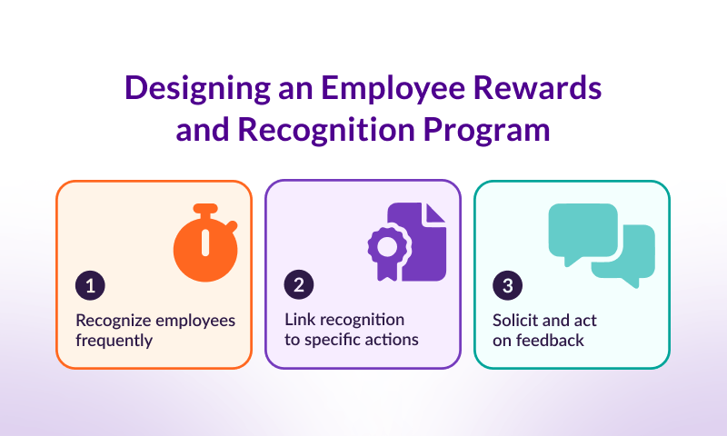 Rewards