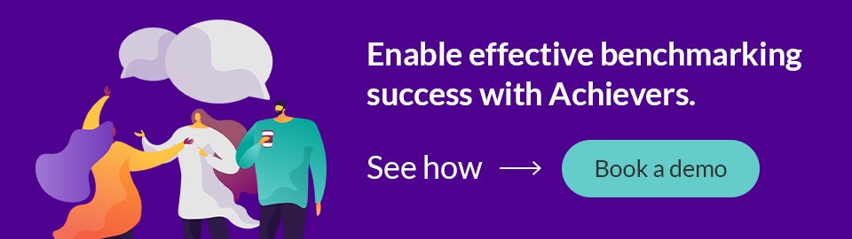 Schedule a demo of the Achievers platform.