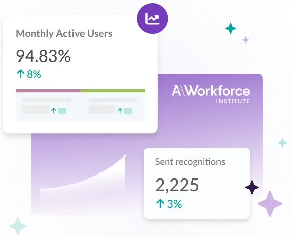 Recognize | Employee Recognition Software - Achievers