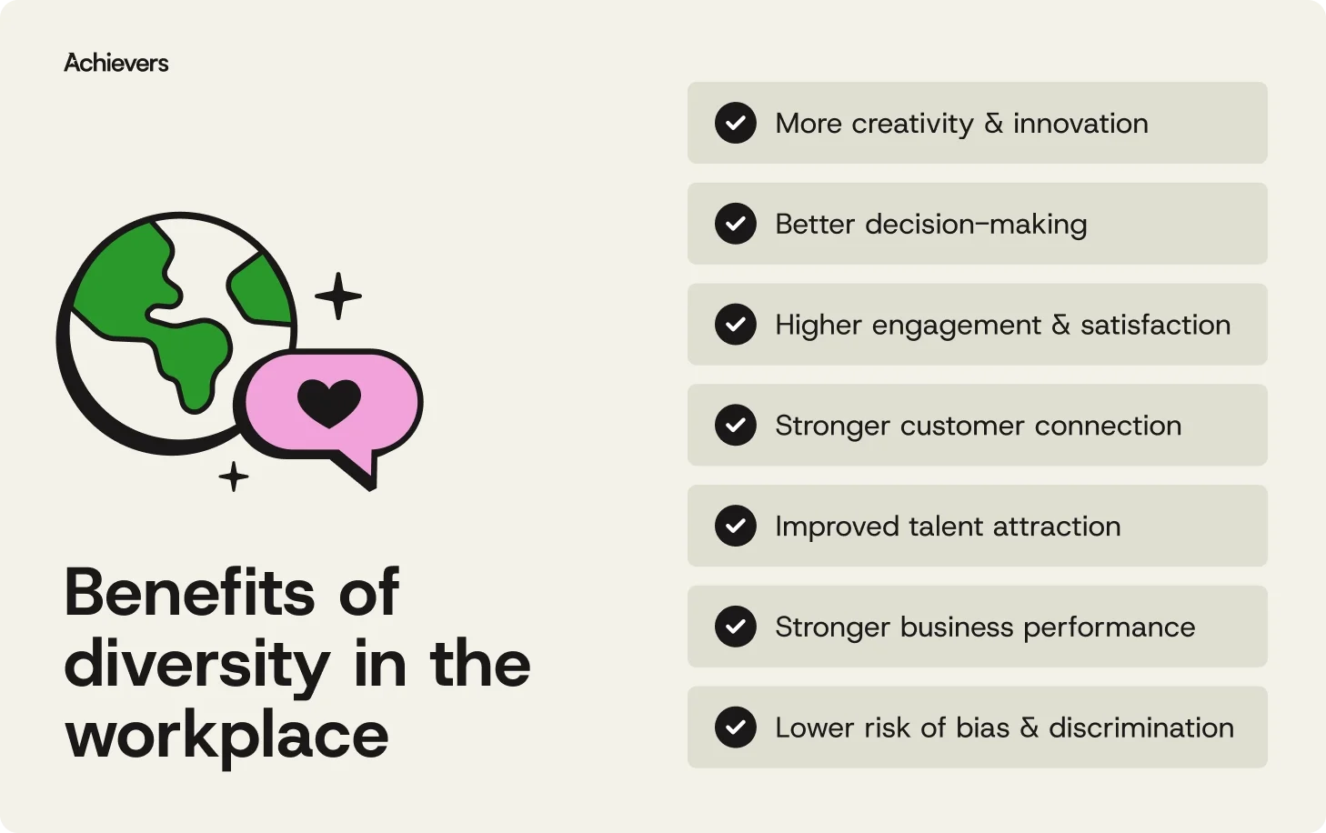 Benefits of diversity