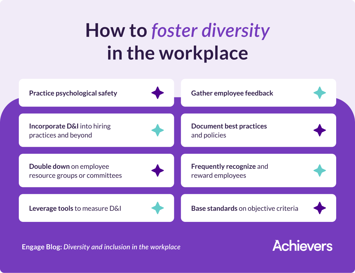 How to foster diversity and inclusion