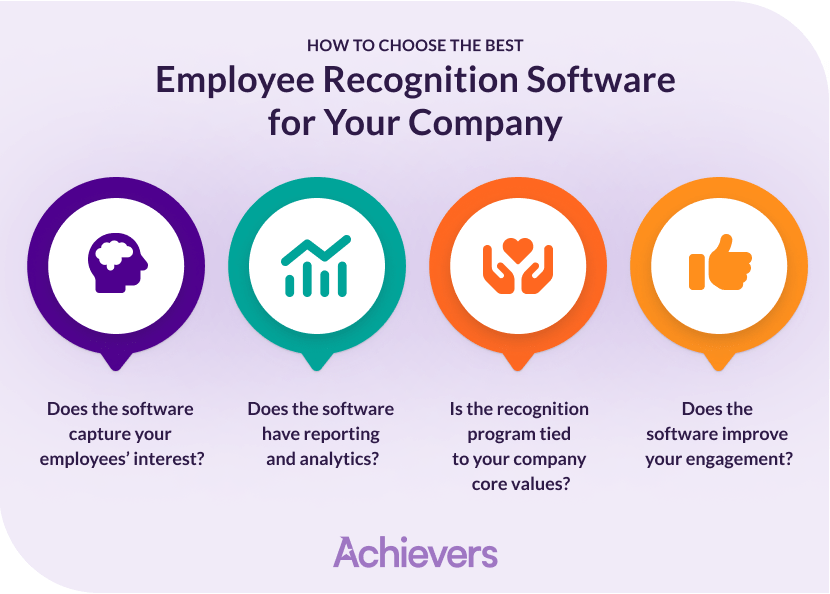 11 Tips for Selecting Employee Recognition Software