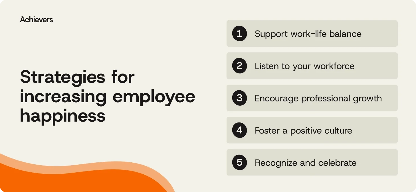 Strategies for increasing employee happiness