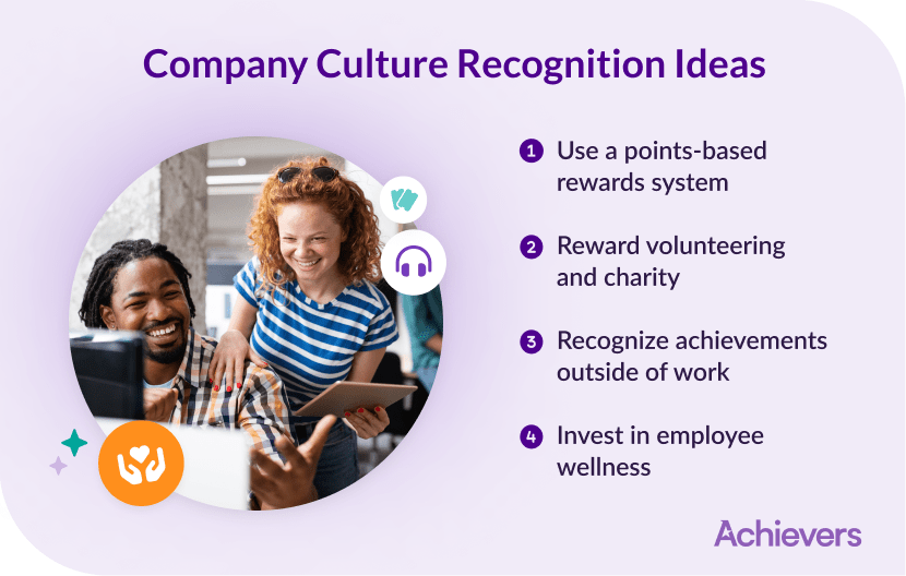 Company Culture Appreciation Ideas