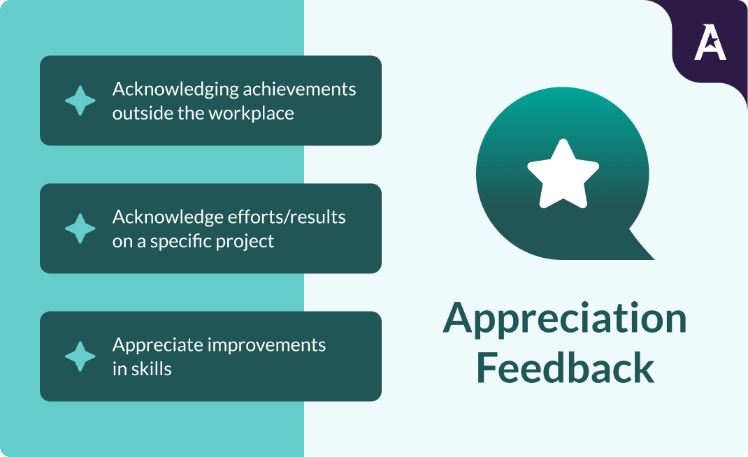 Employee appreciation feedback examples