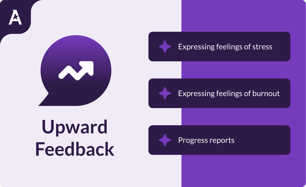 Examples of upward feedback
