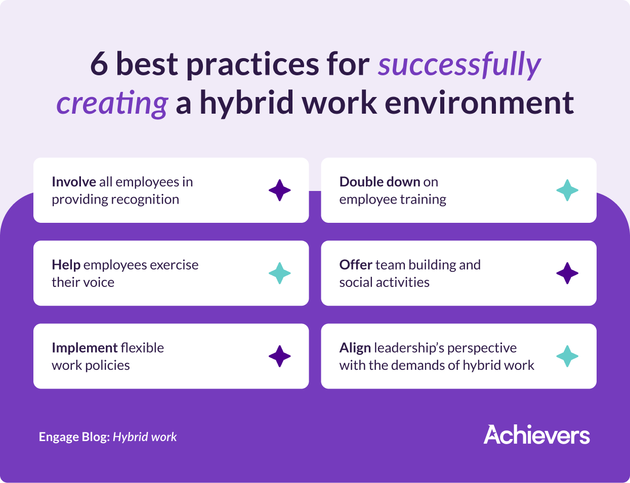 6 best practices for successfully creating a hybrid work environment