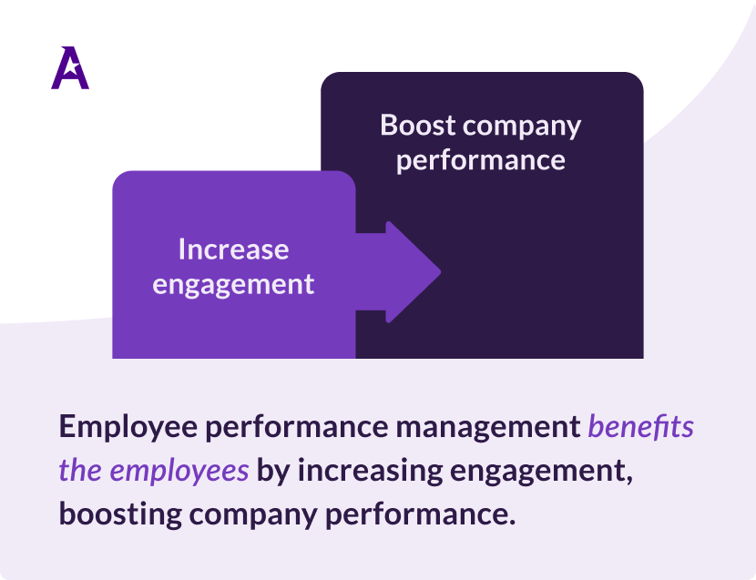 The benefits of employee performance management