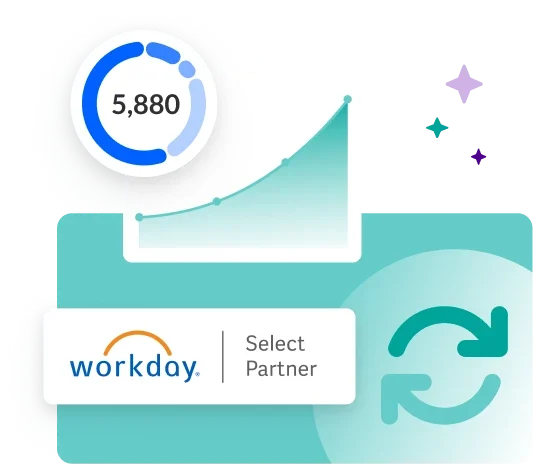Robust integrations & reporting capabilities