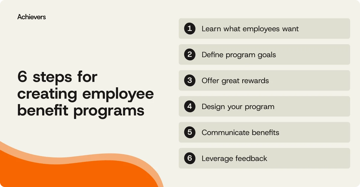 6 steps for creating employee benefit programs