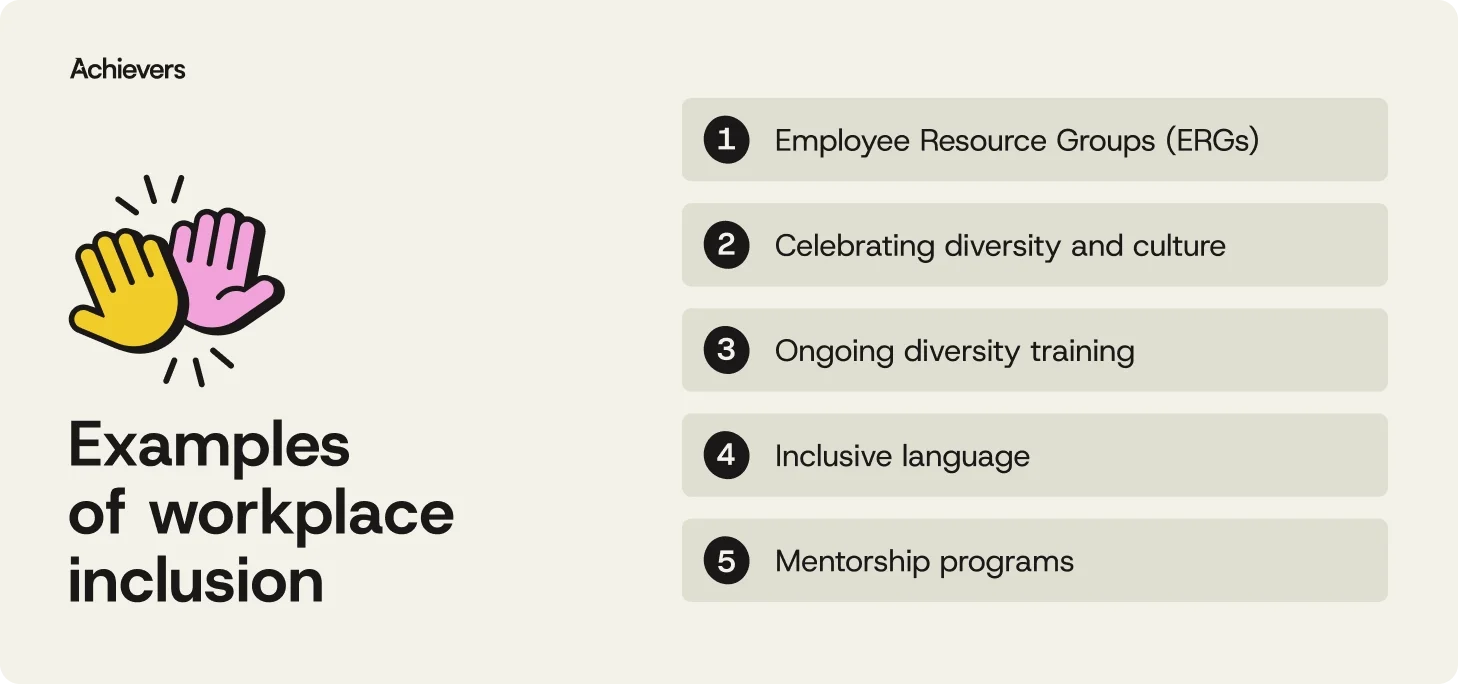 Examples of workplace inclusion