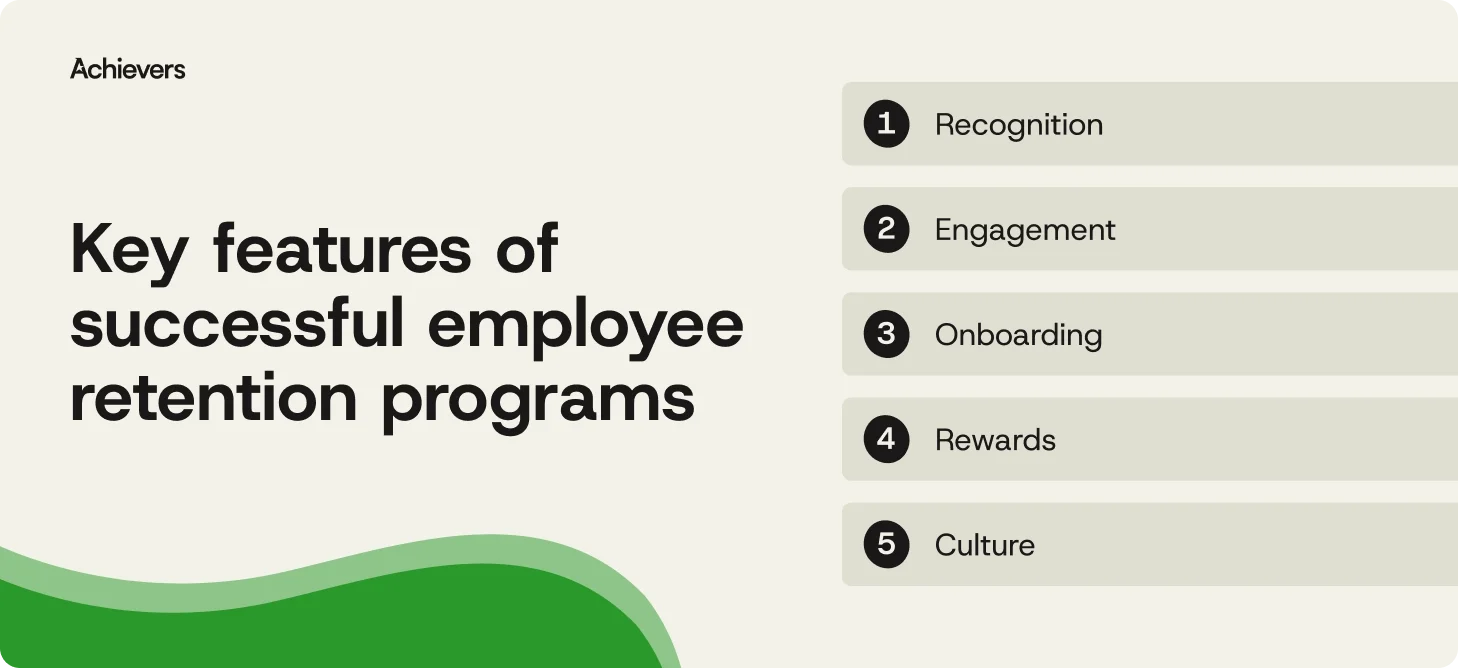 Key features of successful employee retention programs