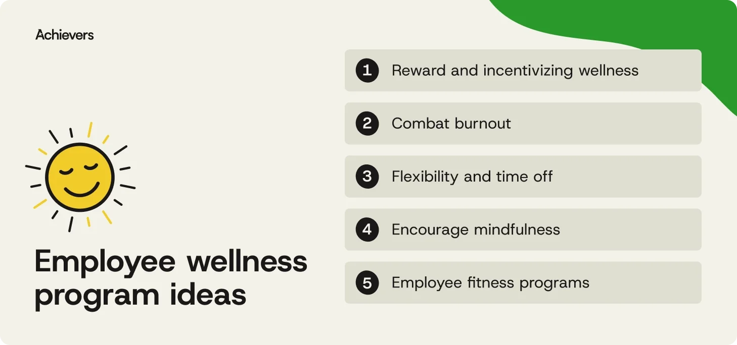 Employee wellness program ideas