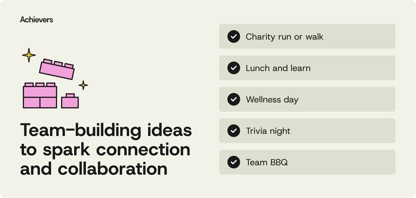 Team-building ideas to spark connection and collaboration