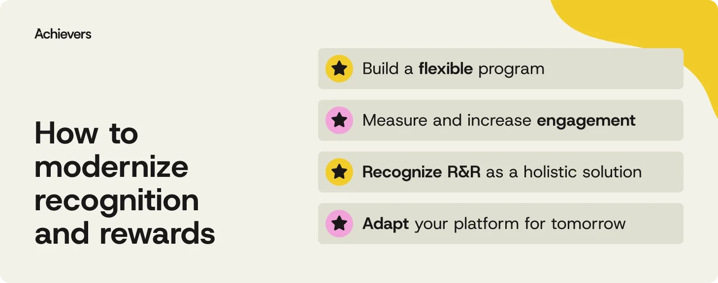 How to modernize recognition and rewards