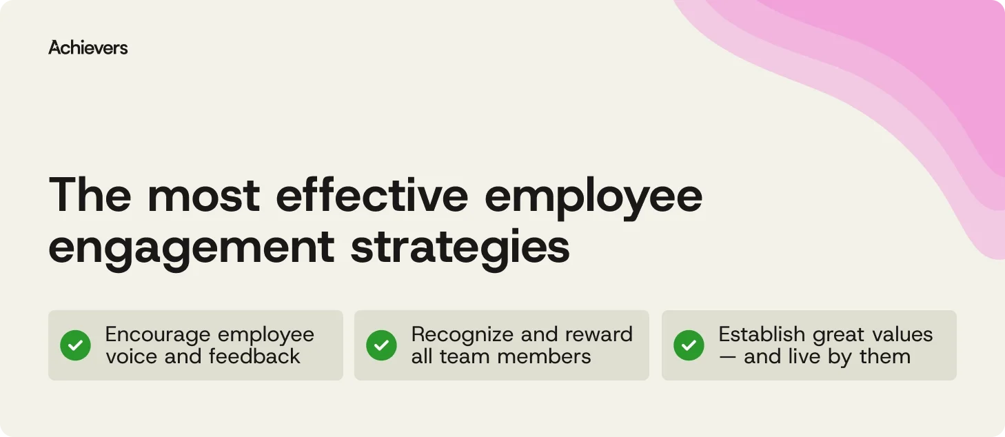The most effective employee engagement strategies 