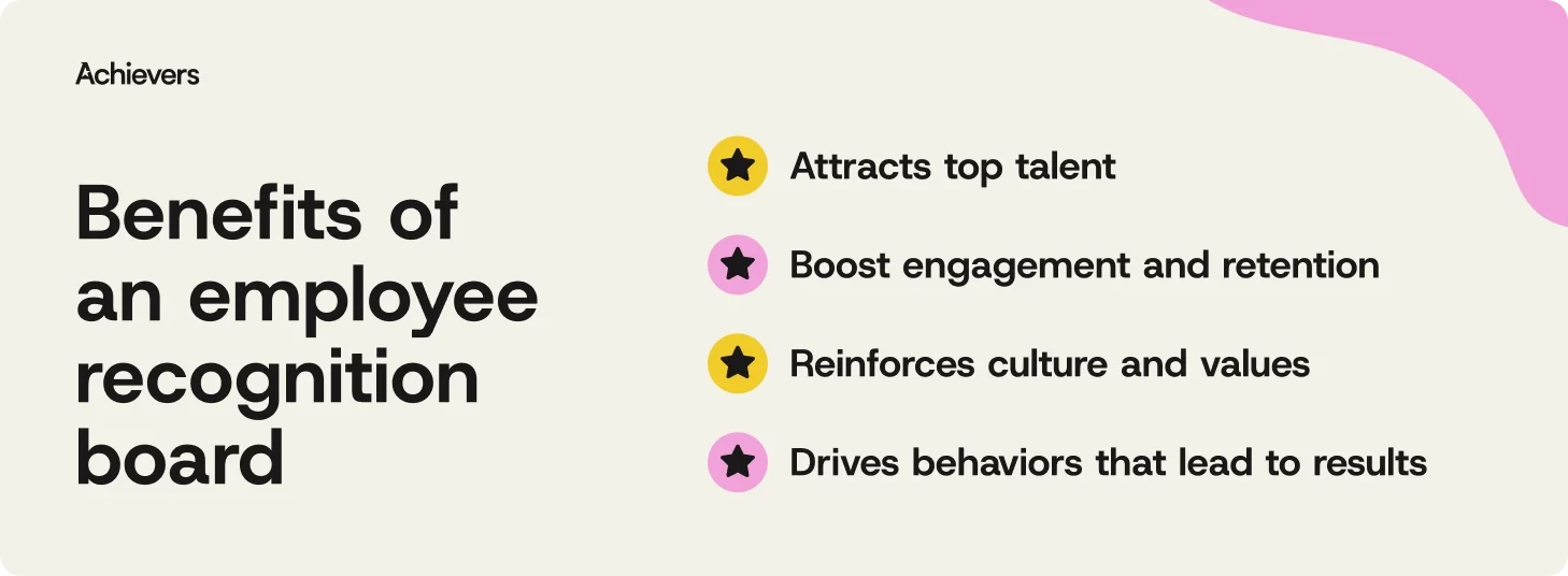 Benefits of an employee recognition board