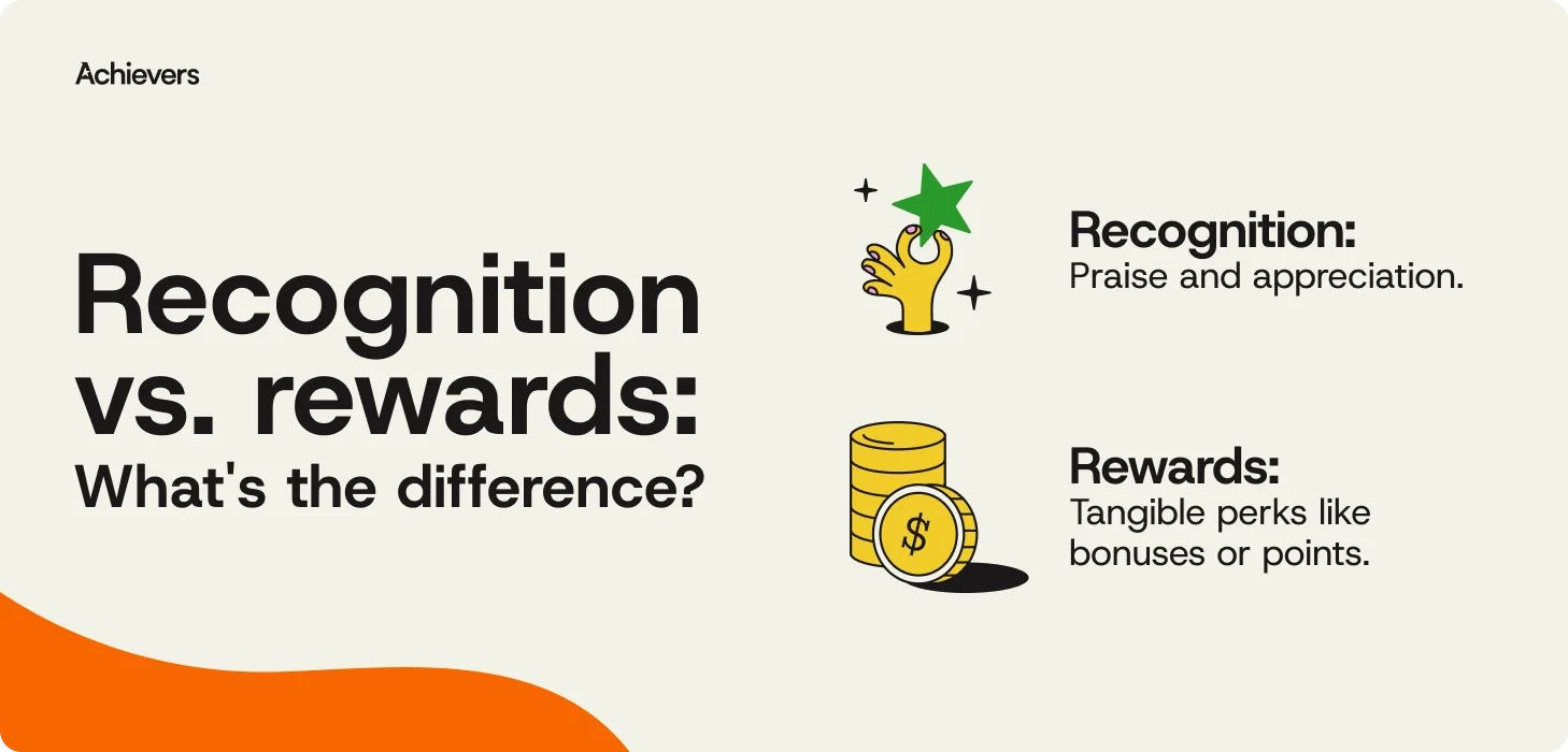 Recognition vs. rewards: What’s the difference? 