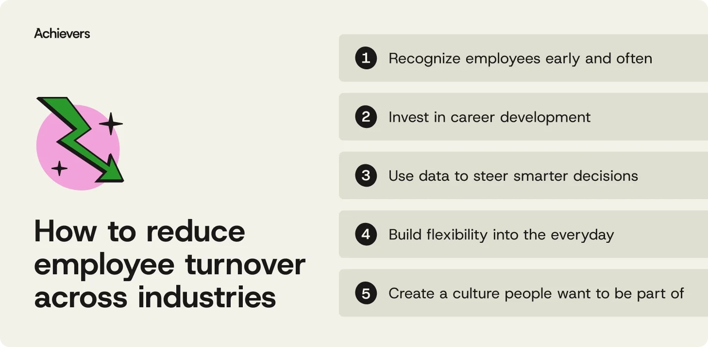 How to reduce employee turnover across industries
