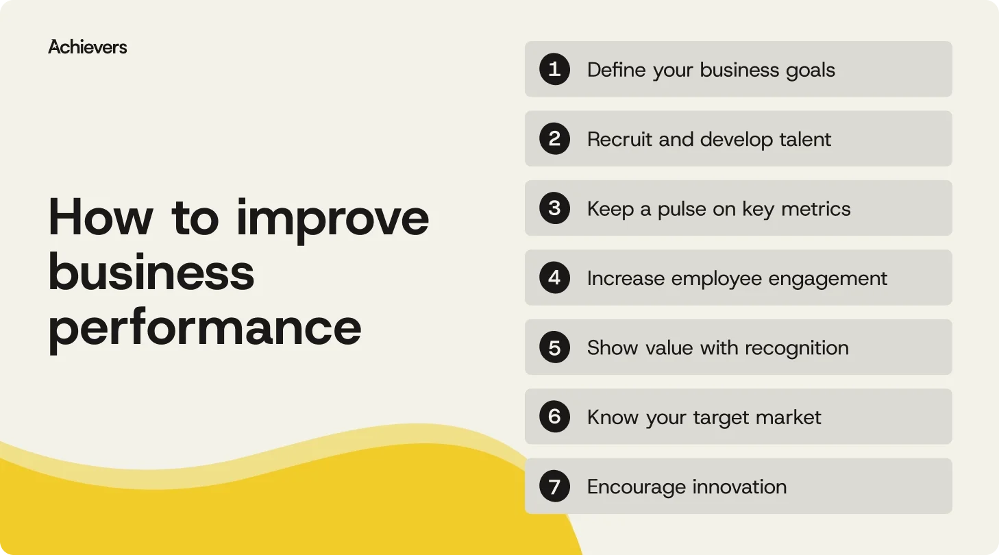 How to improve business performance