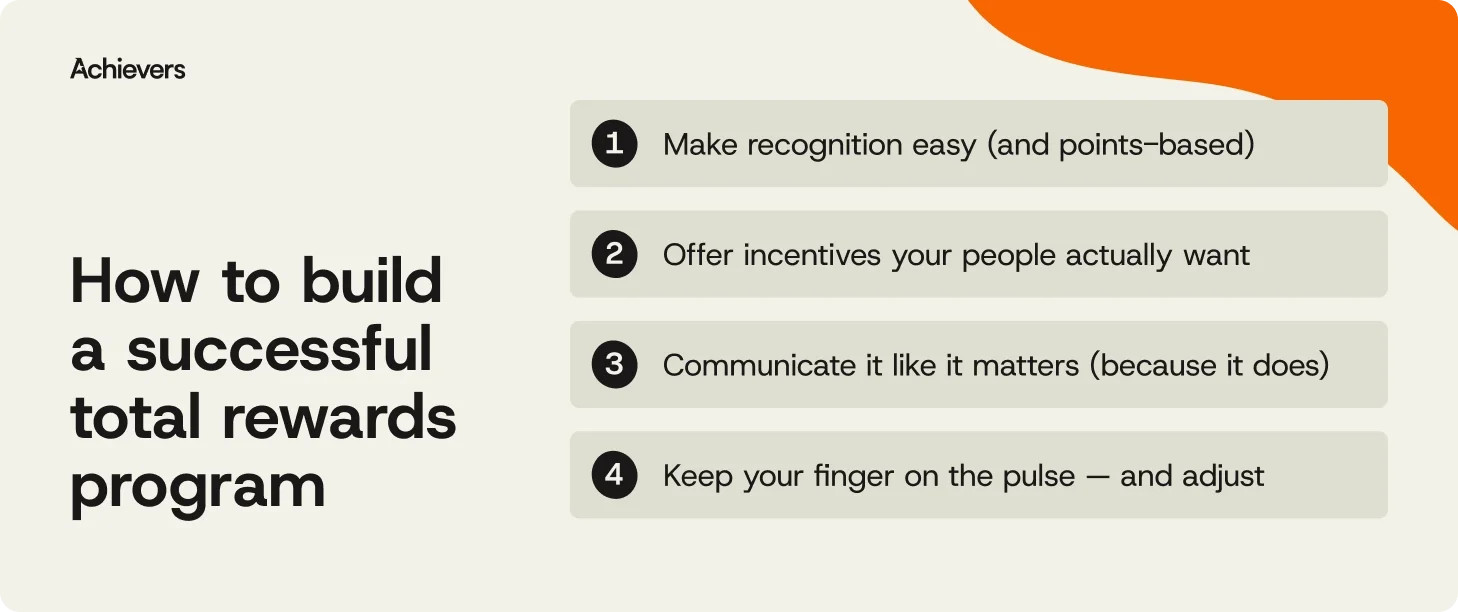 How to build a successful total rewards program