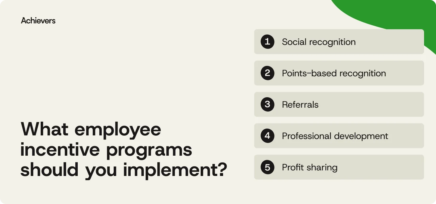 What employee incentive programs should you implement? 