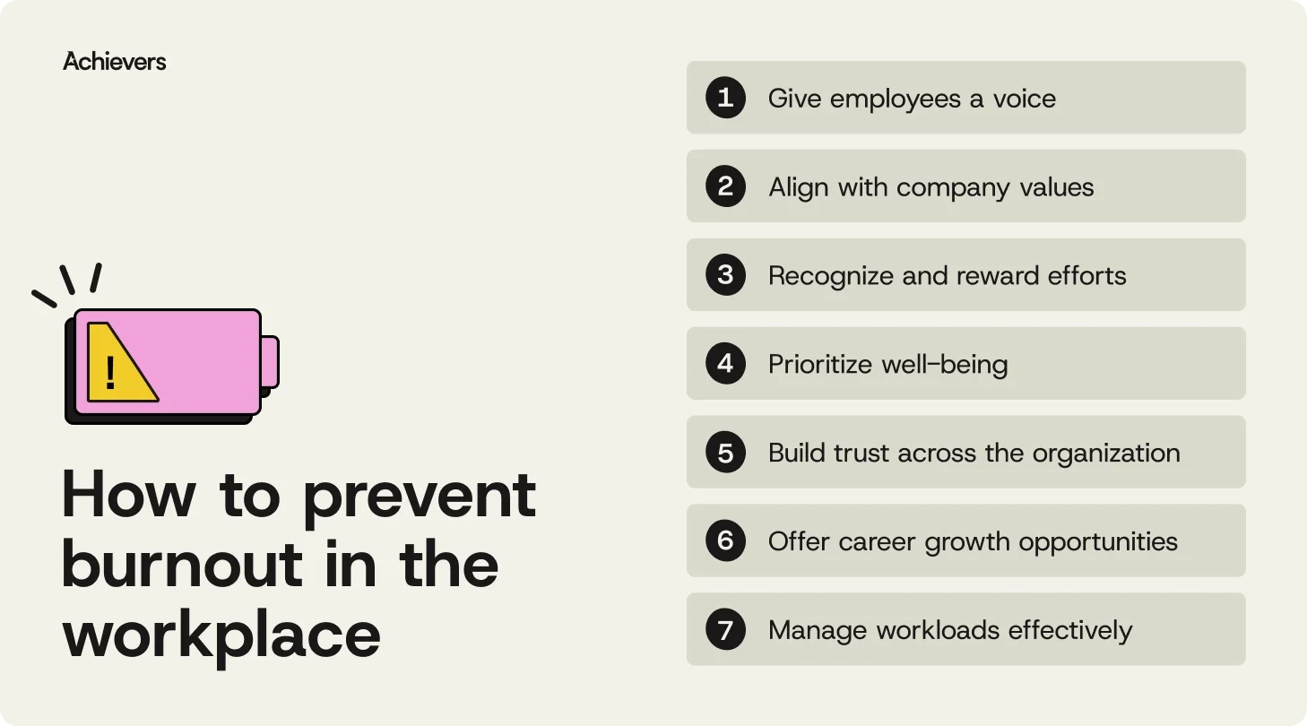 How to prevent burnout in the workplace