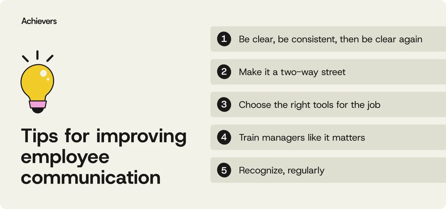 Tips for improving employee communication