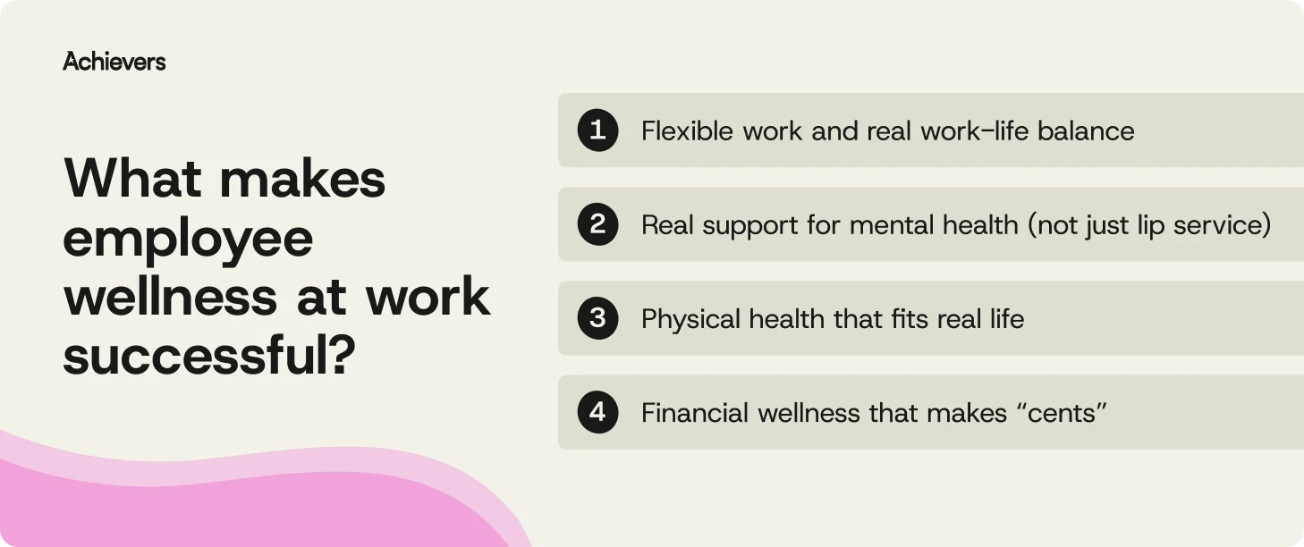 What makes employee wellness at work successful? 