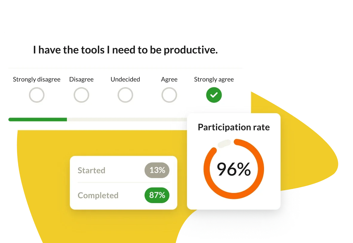 Collage of screenshots from the Achievers platform showing the results of an employee survey and a question from the survey which reads