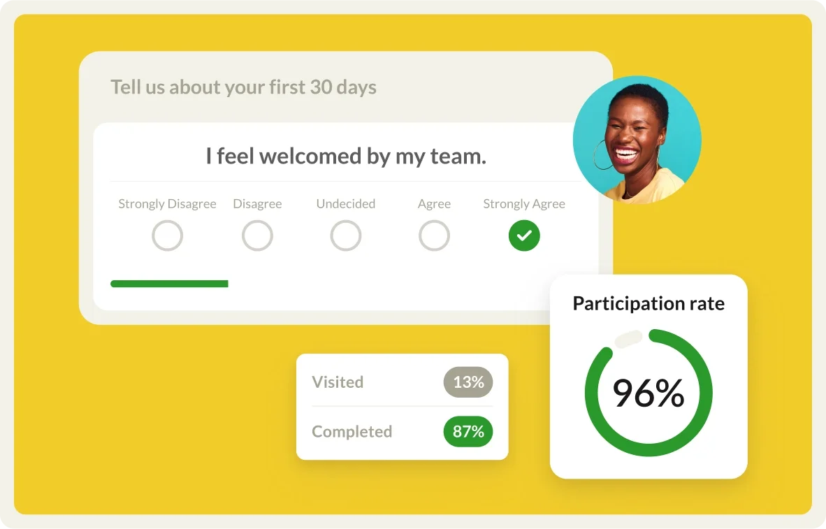 Results you can measure