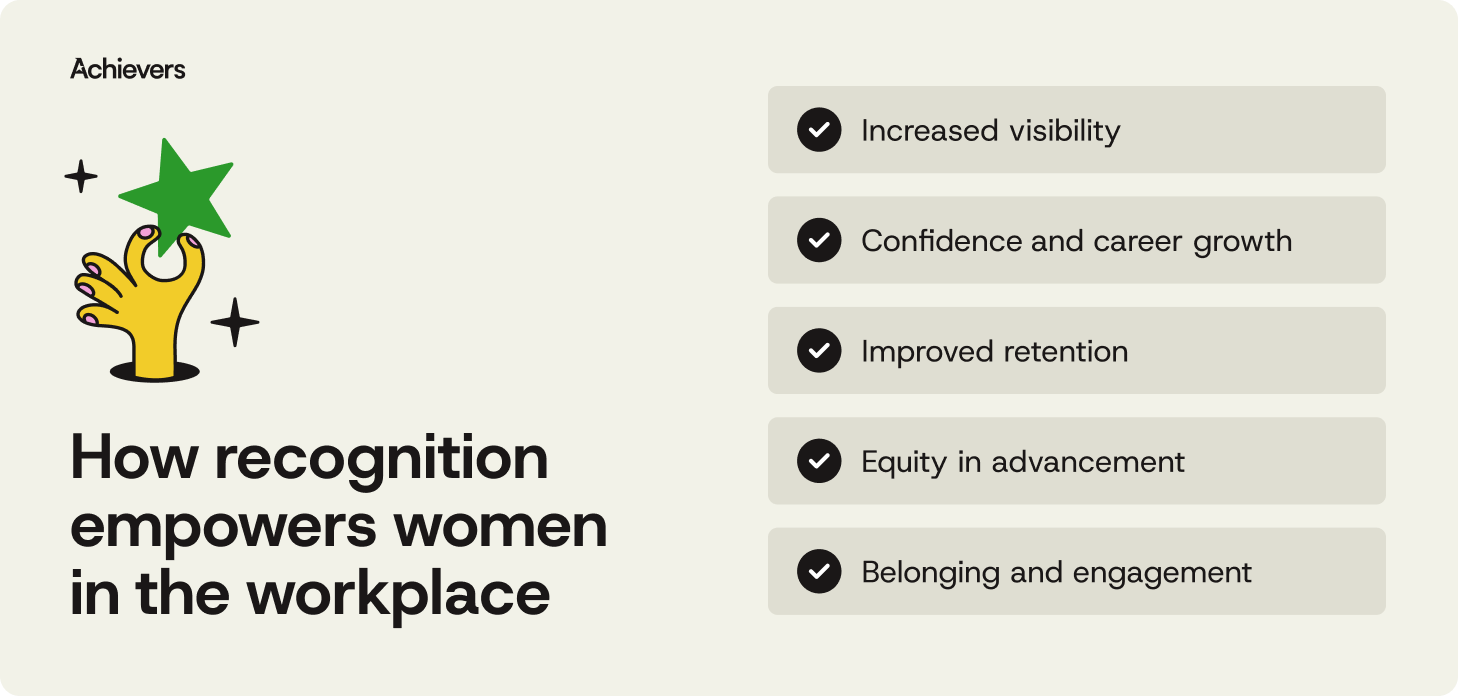 How recognition empowers women in the workplace