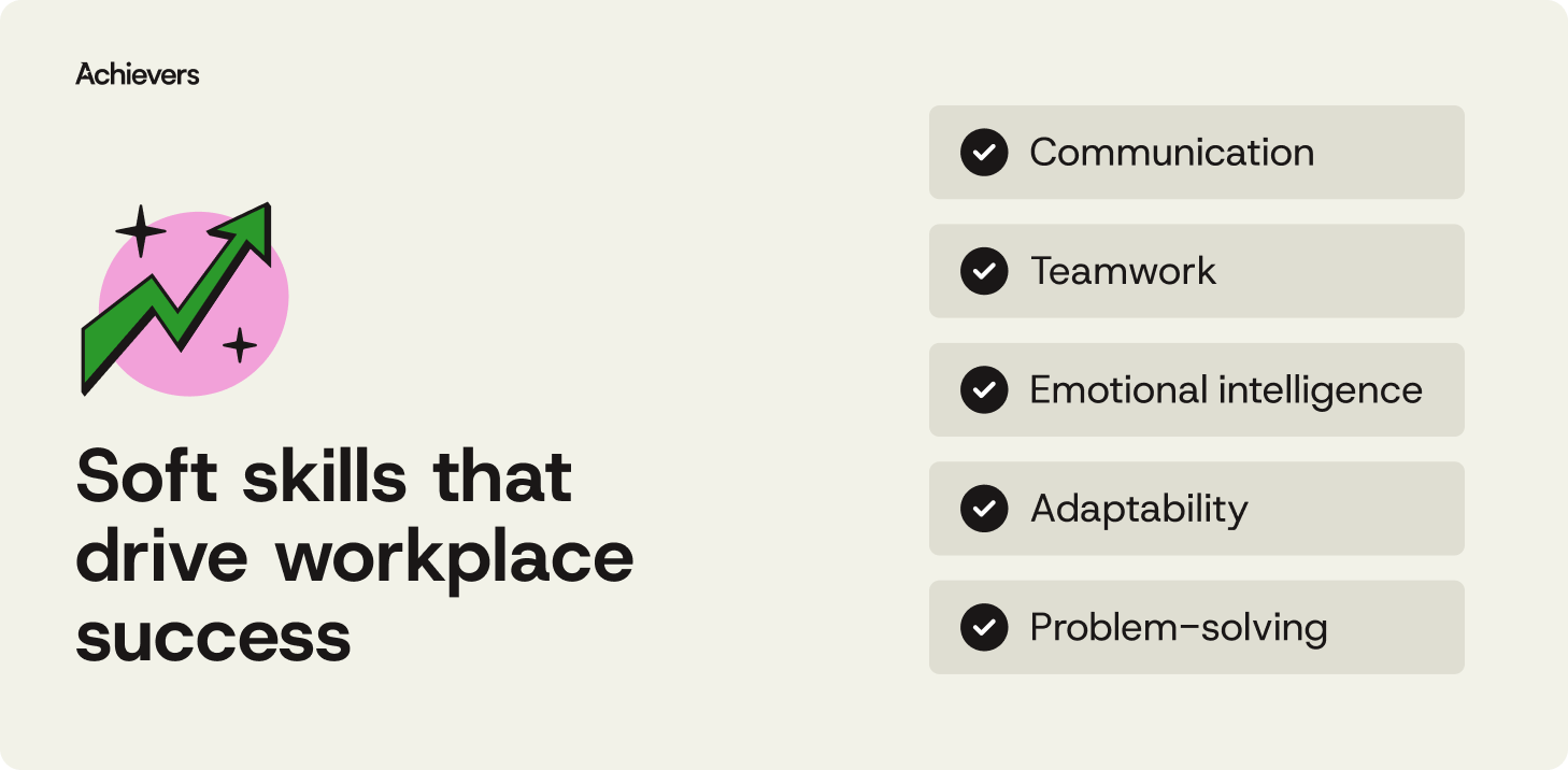 Soft skills that drive workplace success